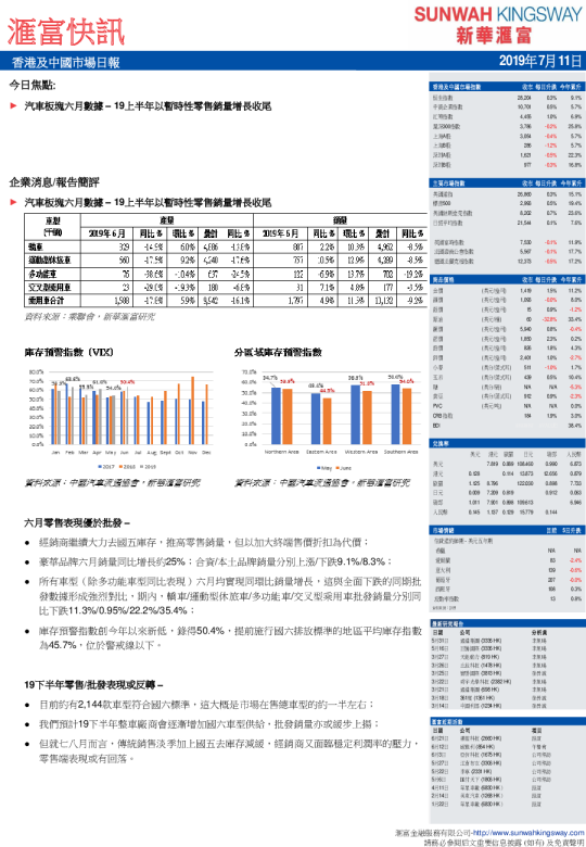 香港及中国市场日报