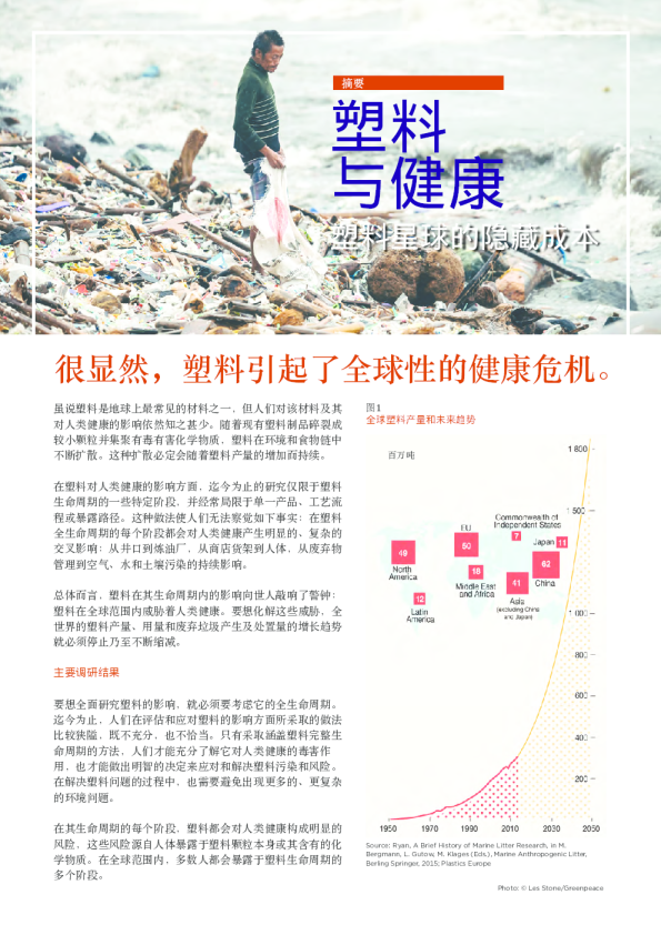 塑料与健康——塑料星球的隐藏成本