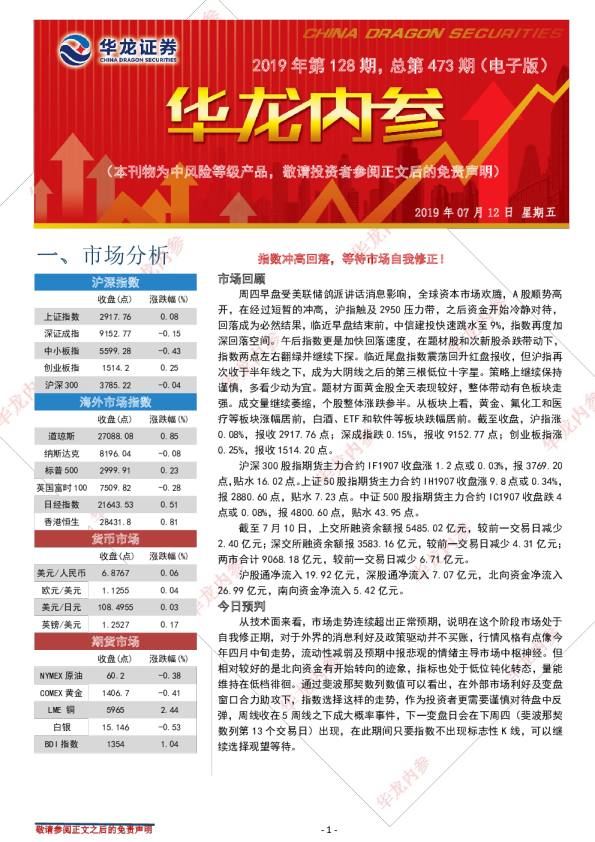 华龙内参：指数冲高回落，等待市场自我修正！