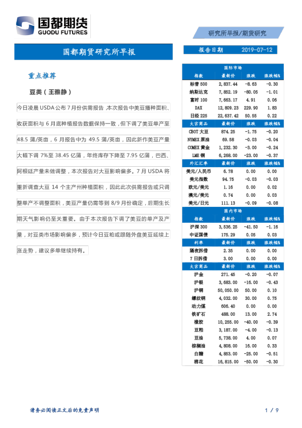 研究所早报