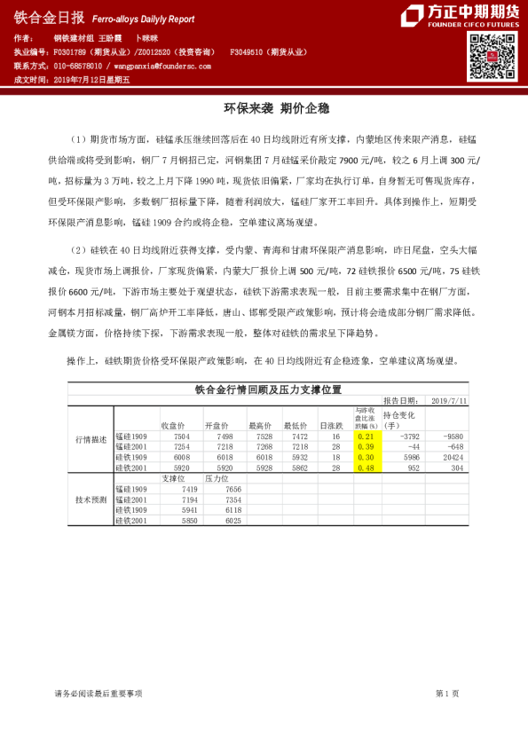 铁合金日报：环保来袭，期价企稳