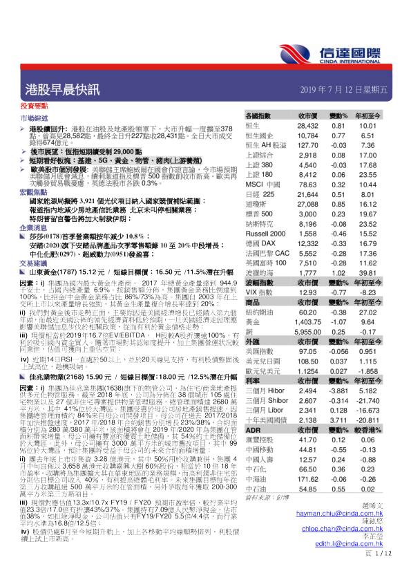 港股早晨快讯