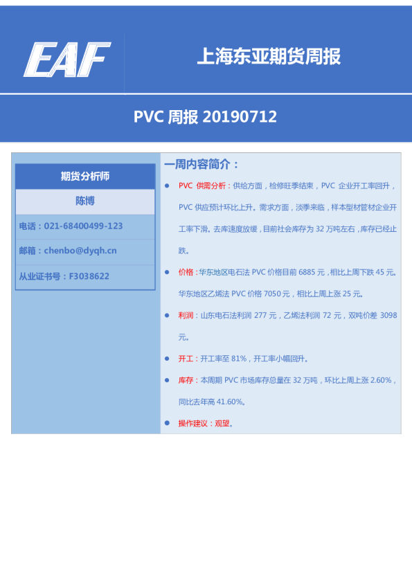 PVC周报