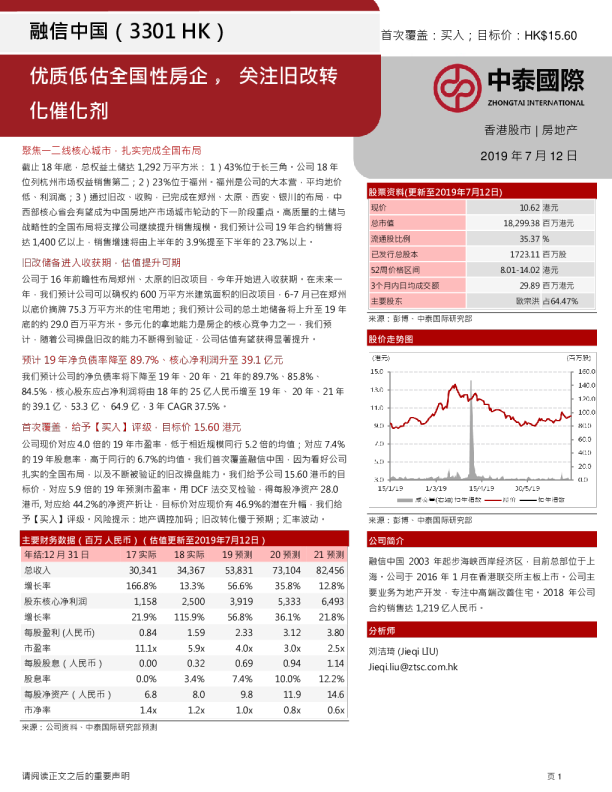 优质低估全国性房企，关注旧改转化催化剂