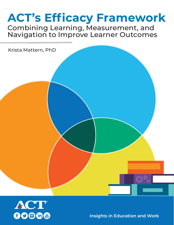 ACTs Efficacy Framework
