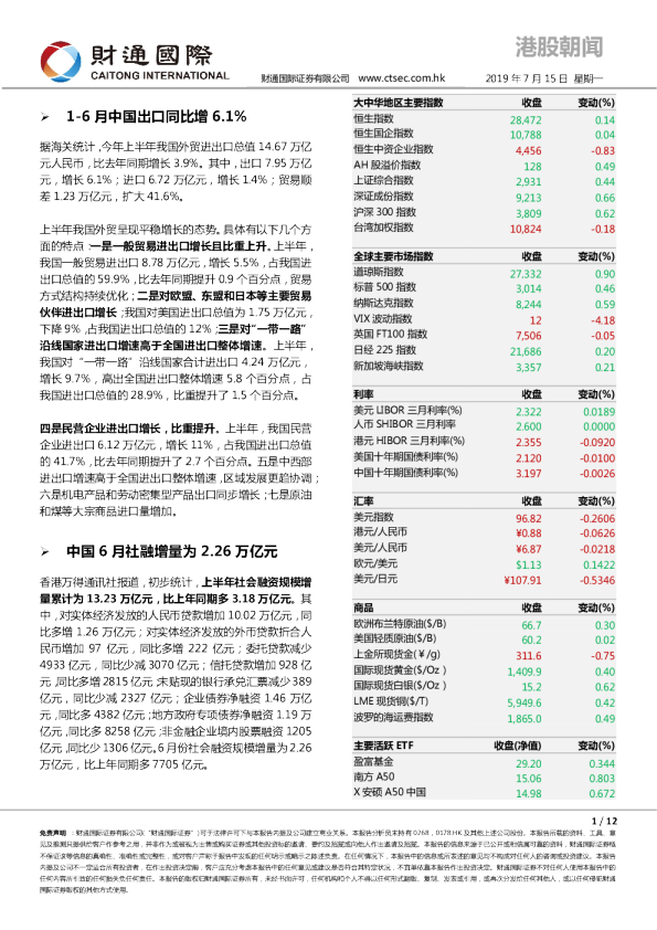 财通国际港股朝闻