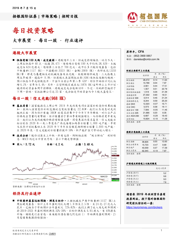 招银国际每日投资策略