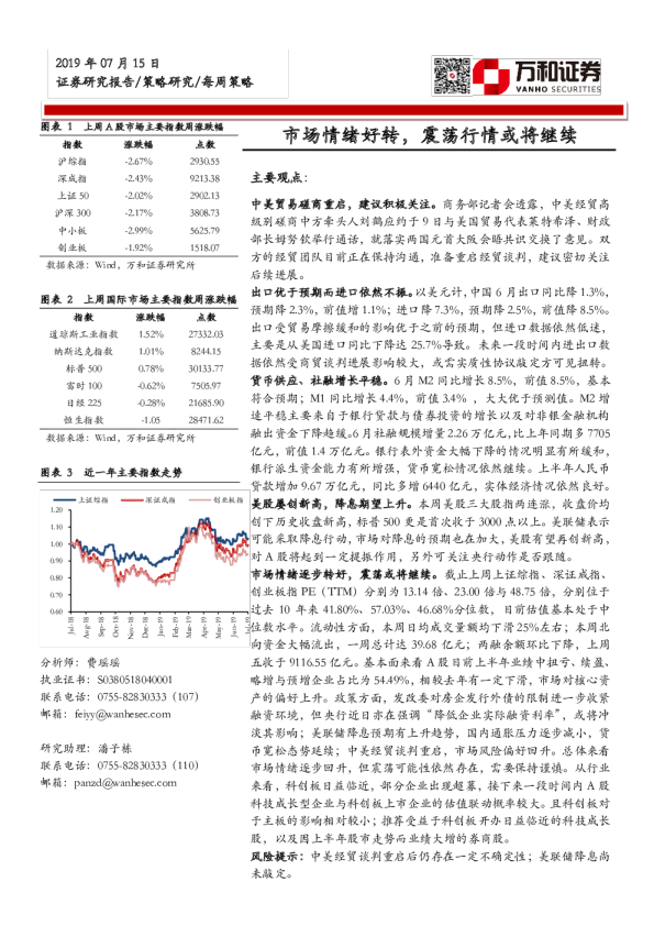 市场情绪好转，震荡行情或将继续