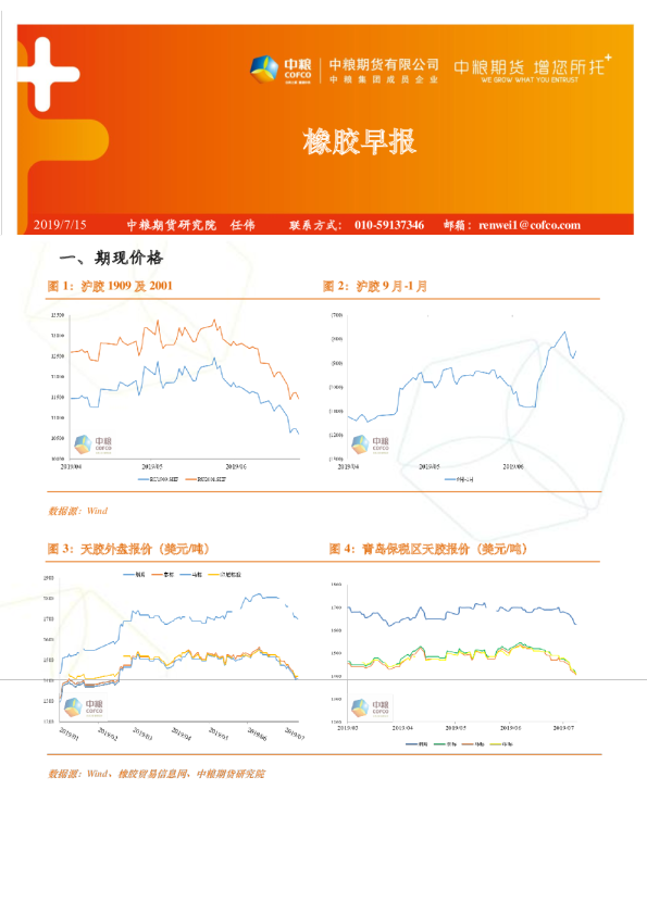 中粮期货橡胶早报