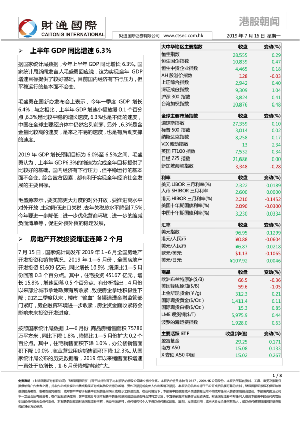港股朝闻