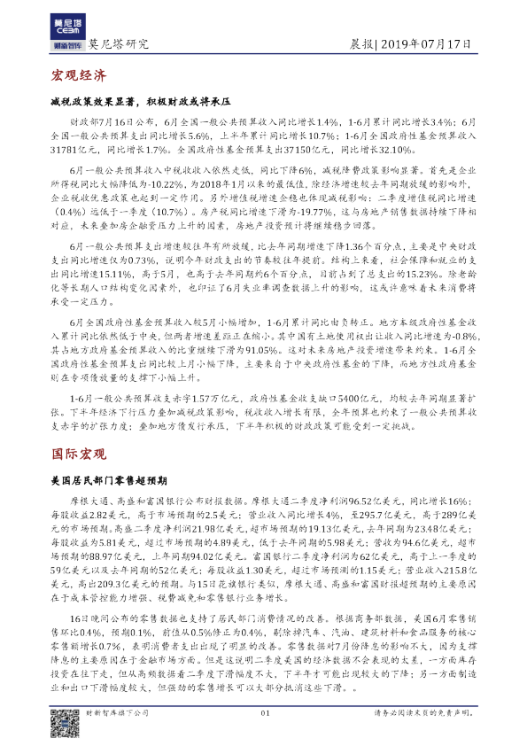 莫尼塔研究晨报