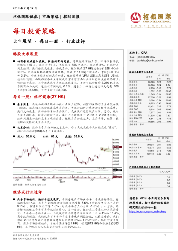 招银国际每日投资策略