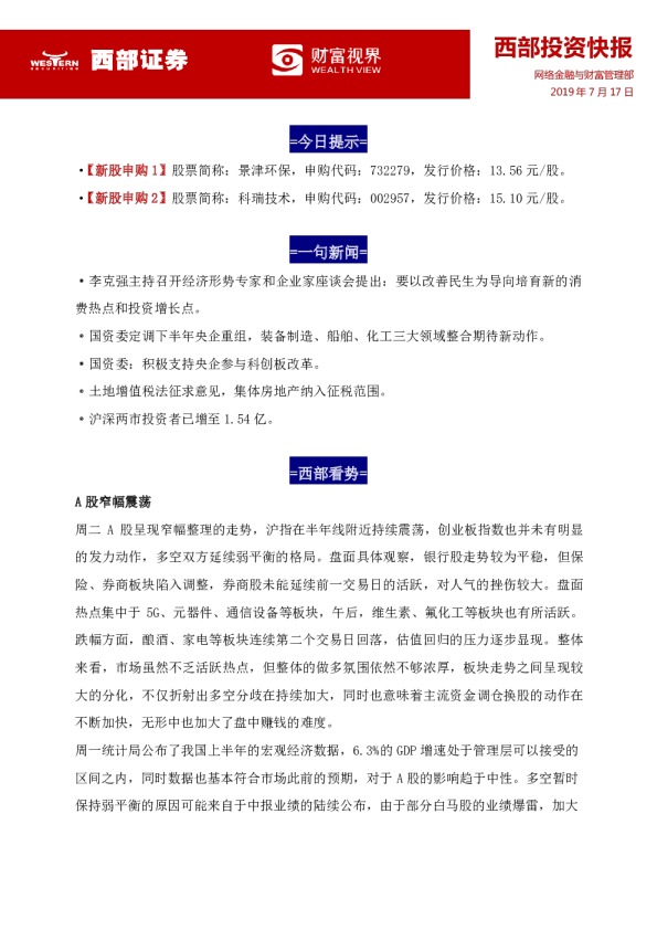 西部投资快报