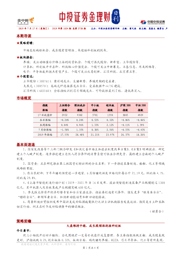 中投证券金理财日刊