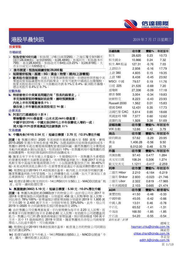 港股早晨快讯