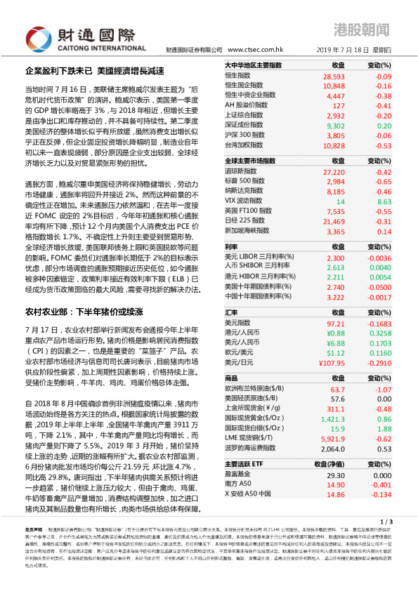 财通国际港股朝闻
