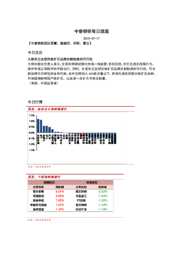 中泰钢铁每日速递