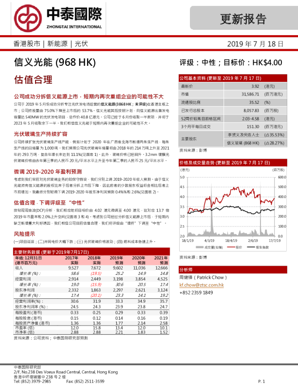 估值合理