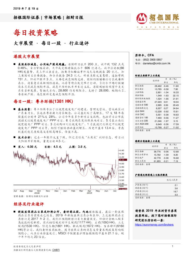 招银国际每日投资策略