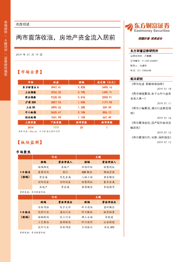 两市震荡收涨，房地产资金流入居前