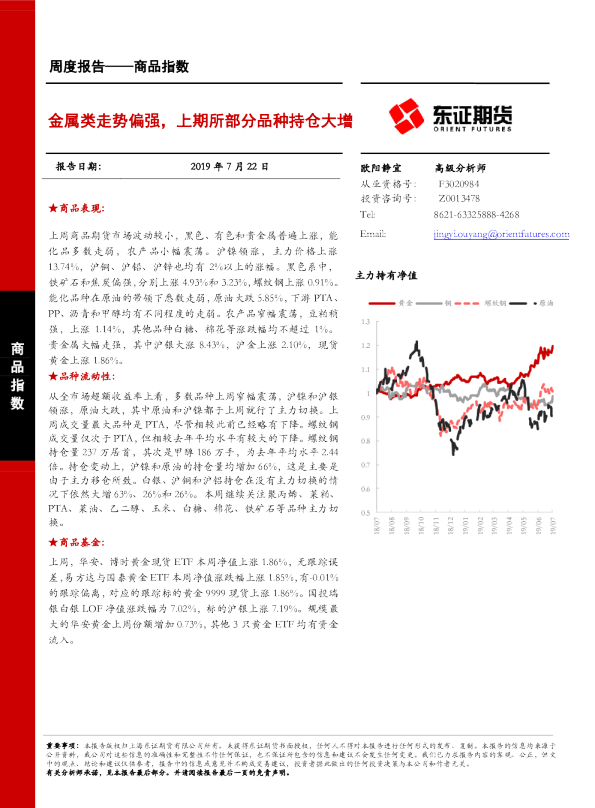 金属类走势偏强，上期所部分品种持仓大增