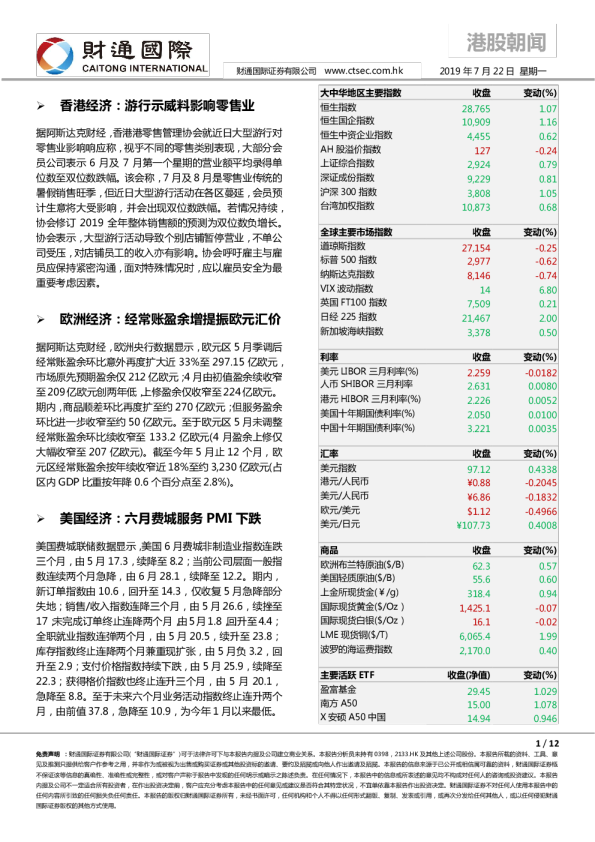 港股朝闻