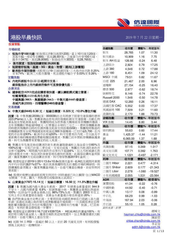 港股早晨快讯
