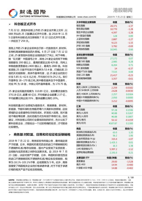 财通国际港股朝闻