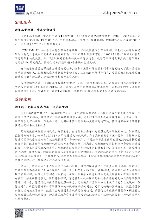 莫尼塔研究晨报