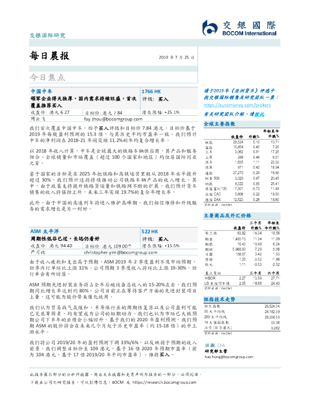 交银国际每日晨报