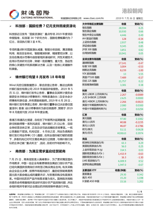 财通国际港股朝闻