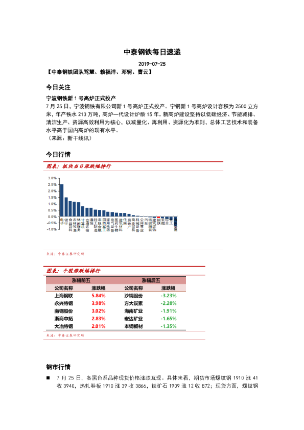 中泰钢铁每日速递