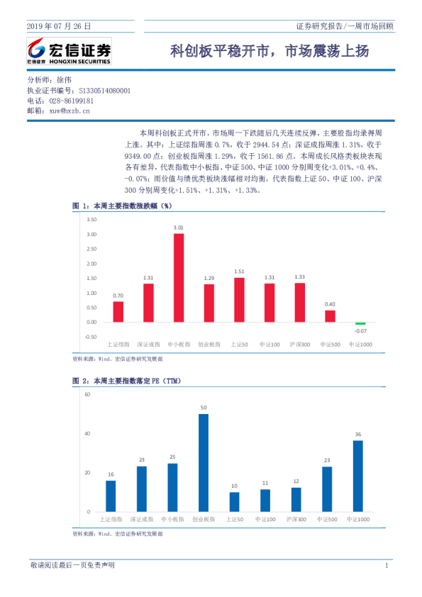 一周市场回顾：科创板平稳开市，市场震荡上扬