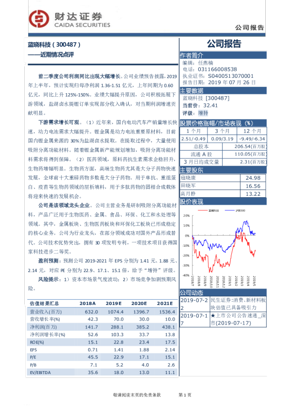 近期情况点评：蓝晓科技