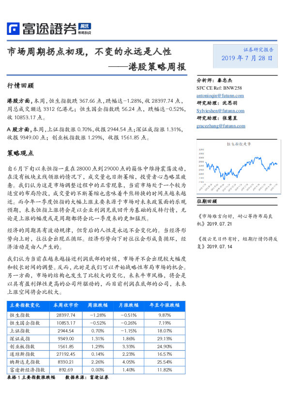 港股策略周报：市场周期拐点初现，不变的永远是人性