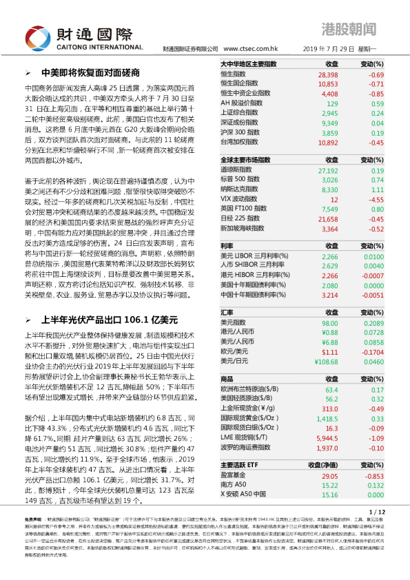 财通国际港股朝闻