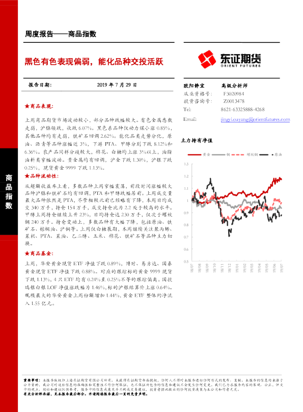黑色有色表现偏弱，能化品种交投活跃