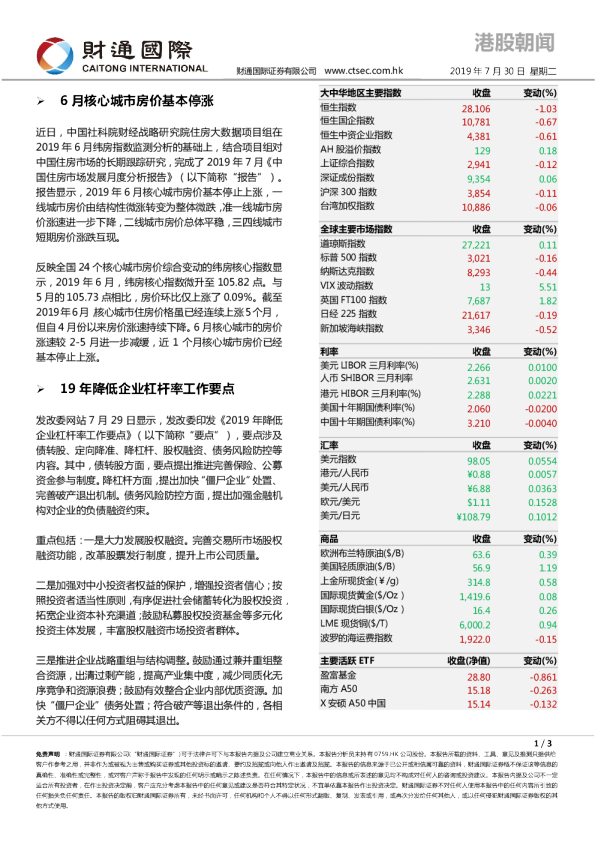 财通国际港股朝闻