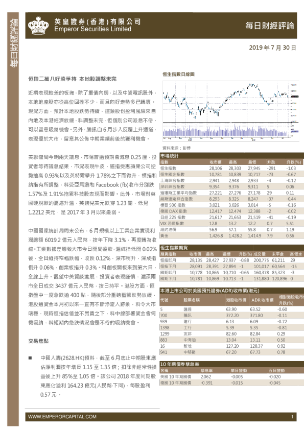 每日股市财经评论
