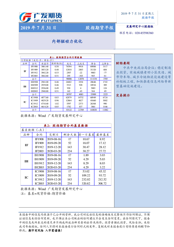 股指期货早报：内部驱动力优化