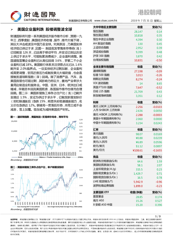 财通国际港股朝闻