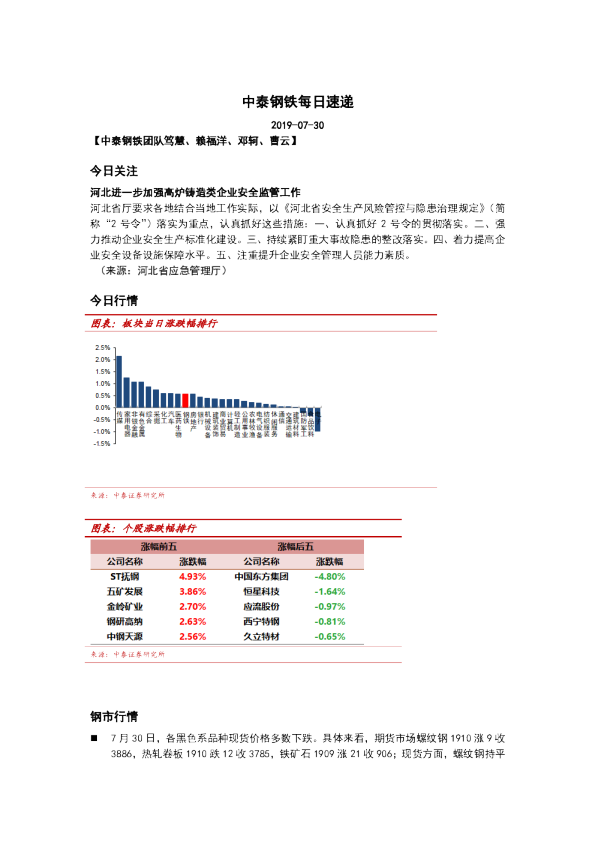 中泰钢铁每日速递