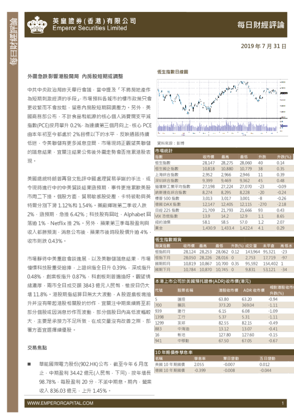 每日股市财经评论