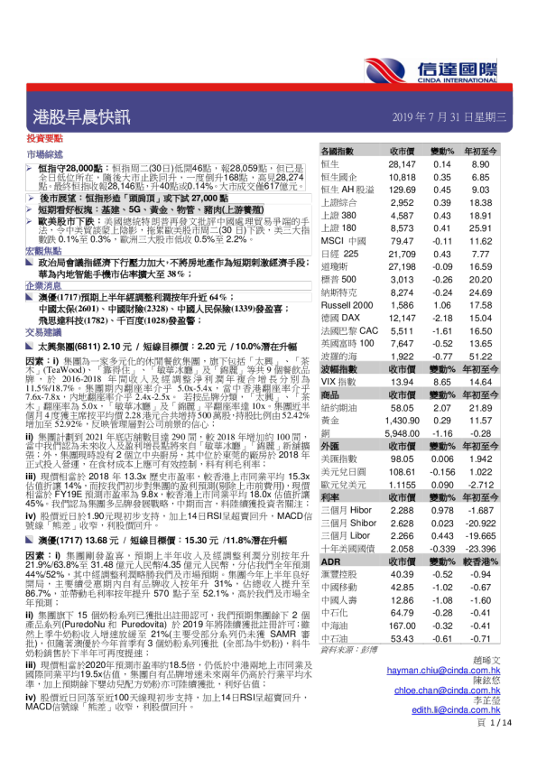 港股早晨快讯