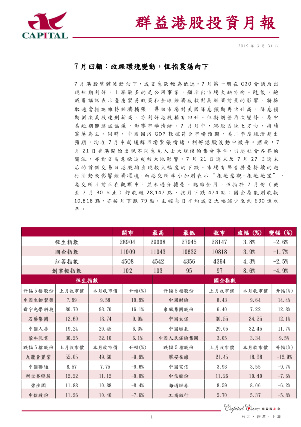 港股投资月报