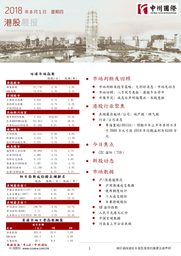 港股晨报