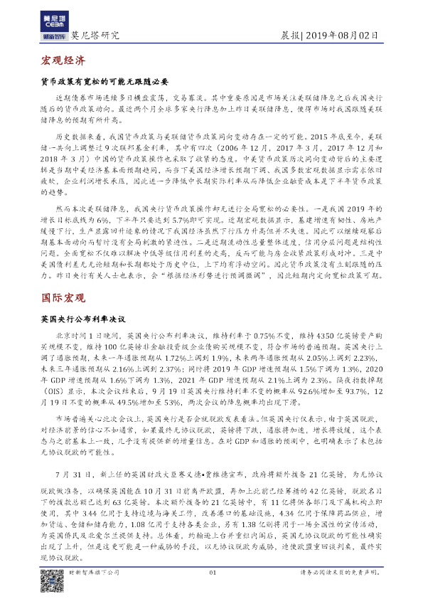 莫尼塔研究晨报