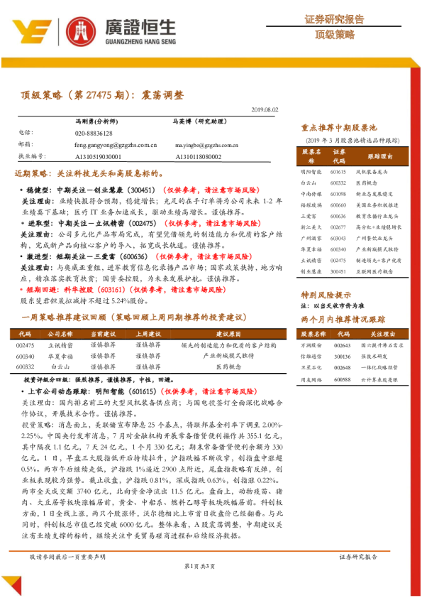 顶级策略（第27475期）：震荡调整