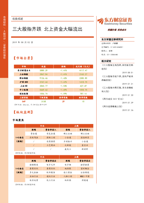 三大股指齐跌，北上资金大幅流出