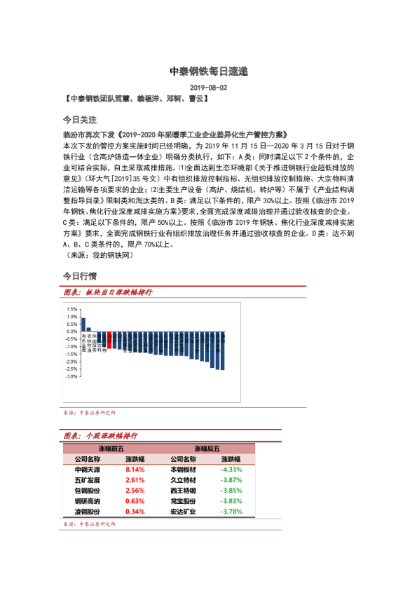 中泰钢铁每日速递